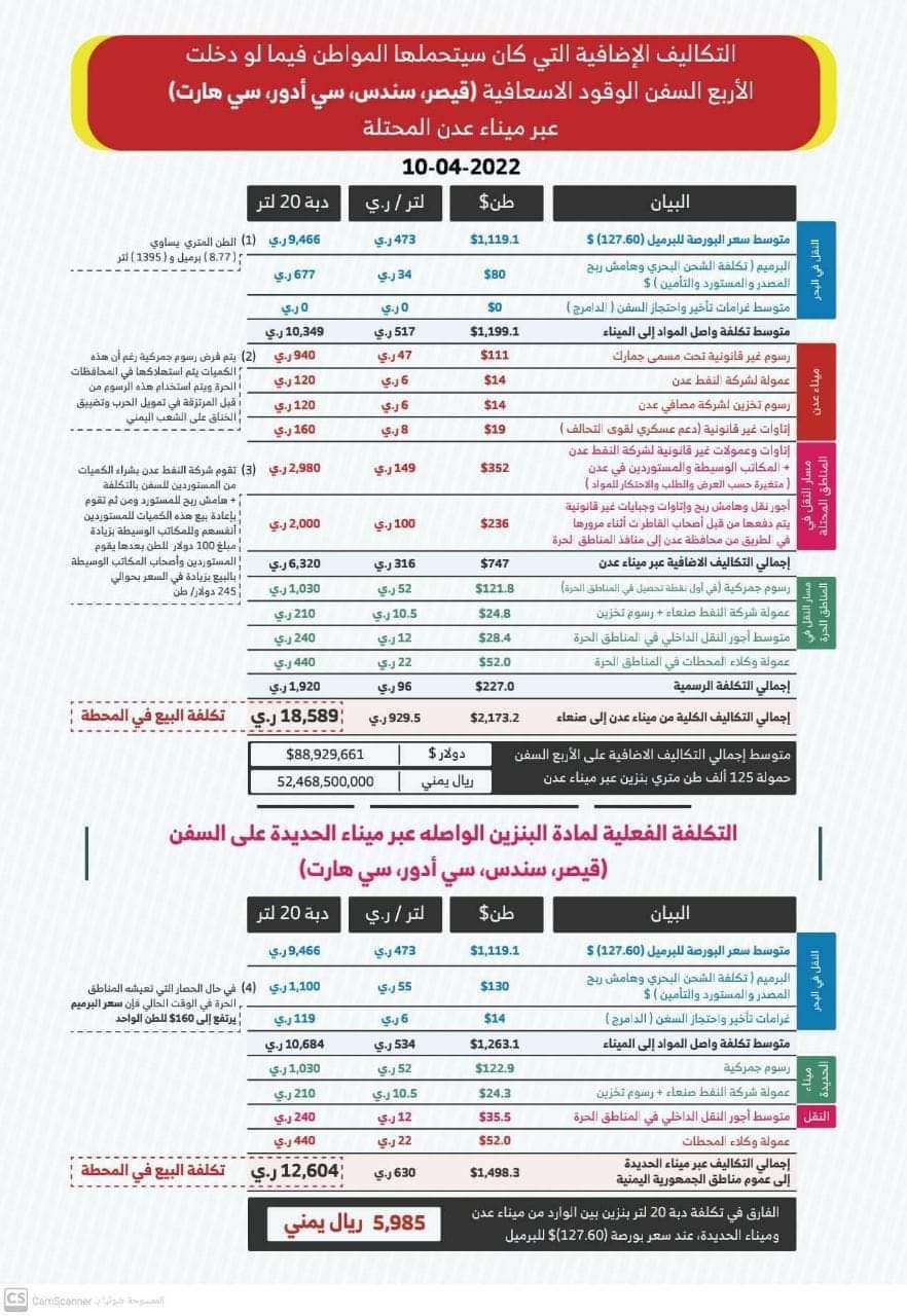 النفط