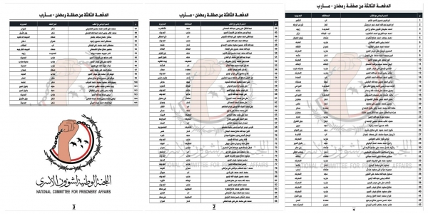 اسماء الاسرى 