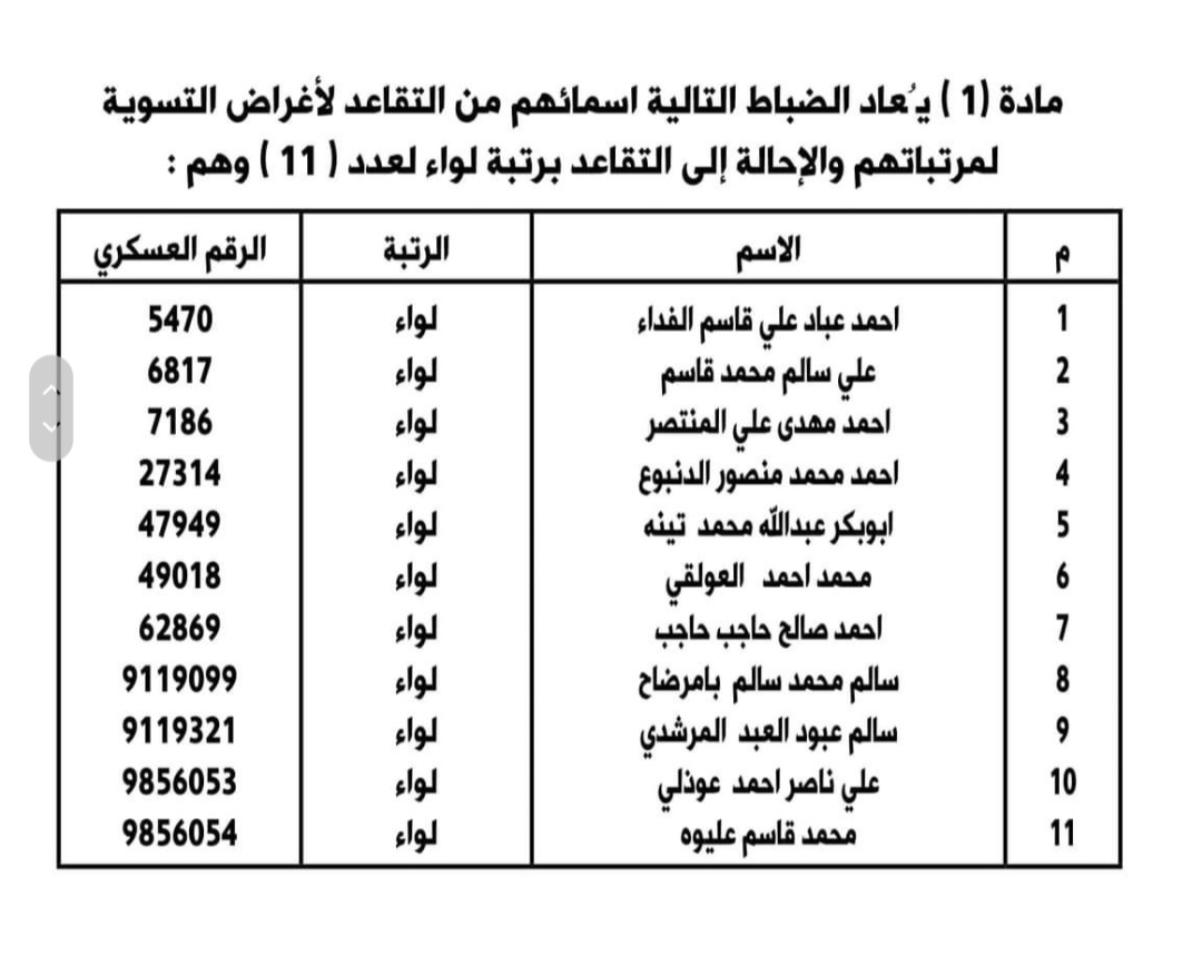 مفاجأة من العيار الثقيل .. قرارات رئاسية بشأن ضباط التقاعد